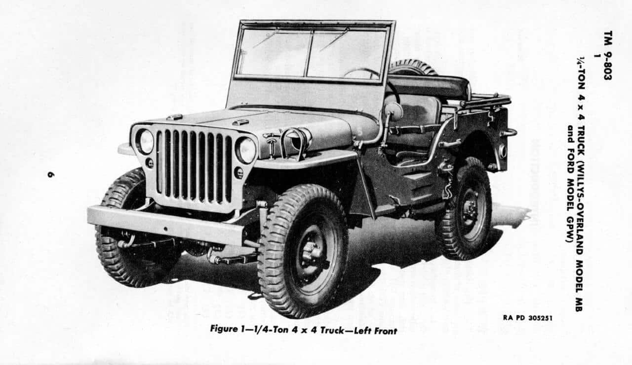 Jeep Design the Pillars of Form and Functionality