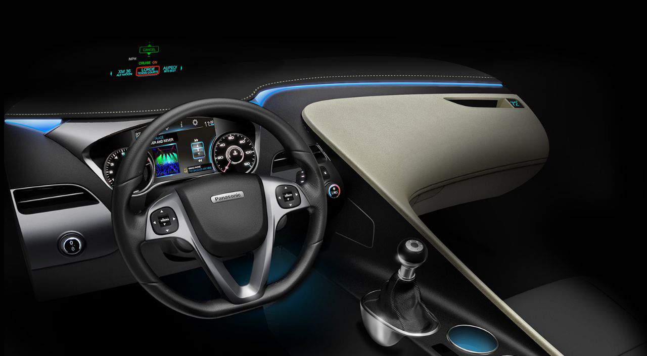Pocketsquare Design Panasonic Vision dashboard