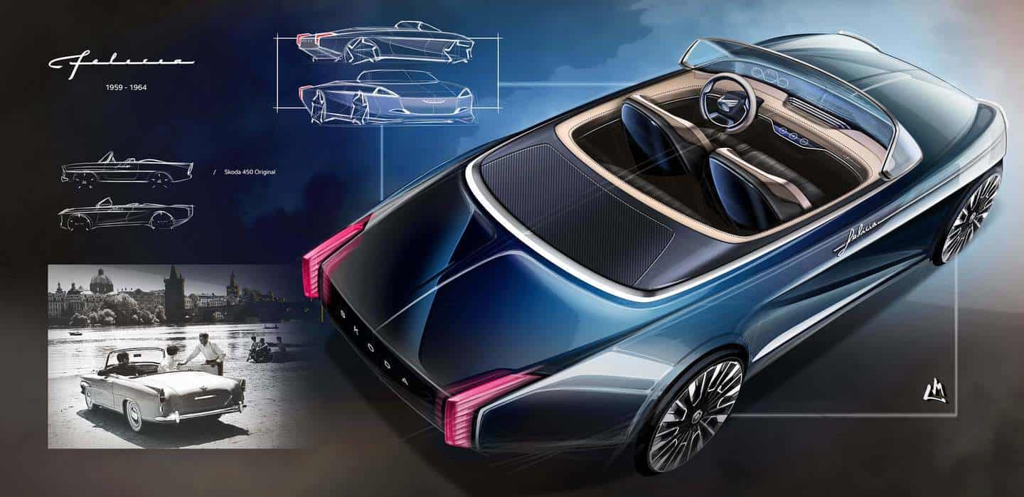 Skoda Designers Re Imagine Classic Icons For 21st Century Skoda Designers Re Imagine Classic Icons For 21st Century